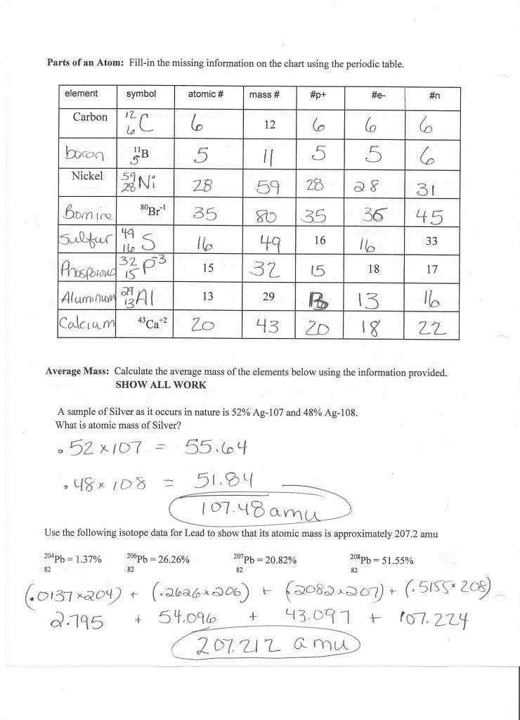50 Isotopes Worksheet Answer Key