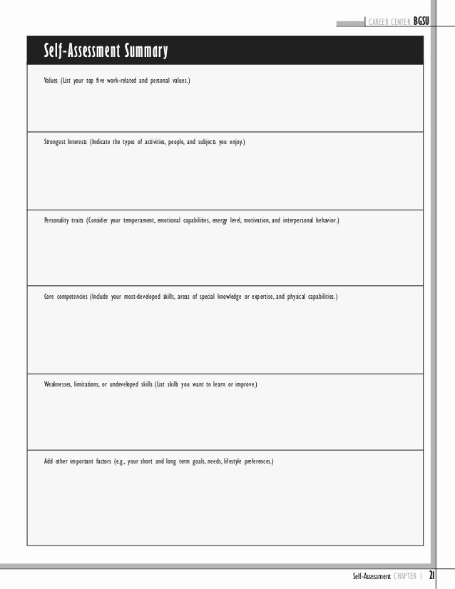 Job Skills assessment Worksheet New Self assessment to Know About Your Dream Job