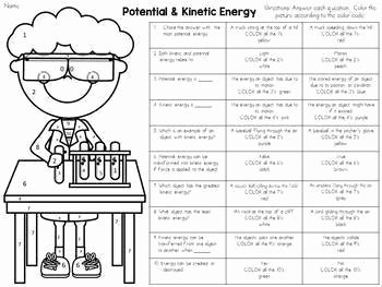Kinetic and Potential Energy Worksheet Beautiful Potential and Kinetic Energy Color by Number by Jh Lesson