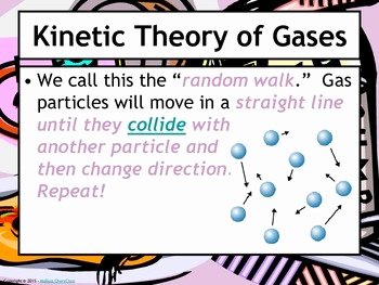 Kinetic Molecular theory Worksheet Awesome Lesson Plans Kinetic Molecular theory Of Gases Kmt by