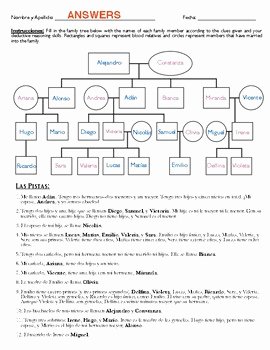 La Familia Worksheet In Spanish Luxury Spanish 1 La Familia Misteriosa Level 2 Worksheet by