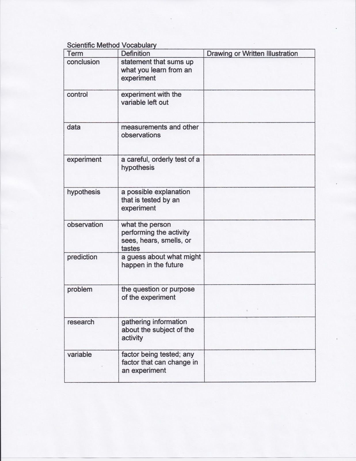 50 Lab Equipment Worksheet Answer Key