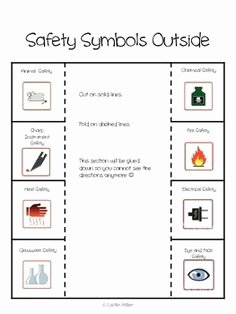 Lab Safety Symbols Worksheet Awesome Safety Scenarios Worksheet Handout Teacherlingo