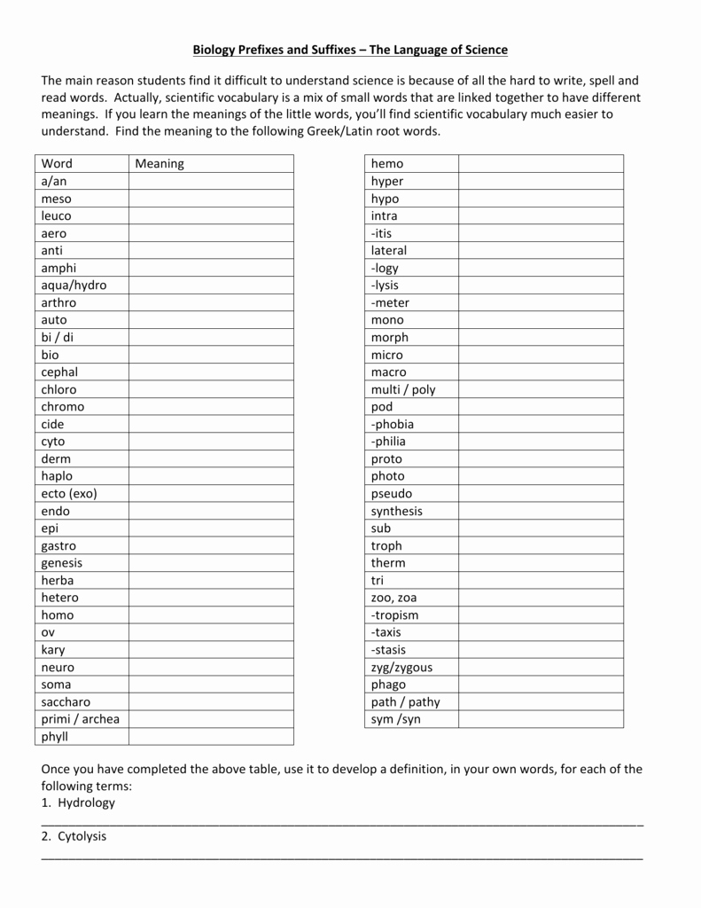 Language Of Science Worksheet Awesome Biology Prefixes and Suffixes