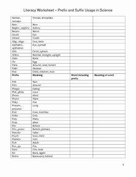 Language Of Science Worksheet Elegant High School Science Literacy Worksheet Science Prefixes