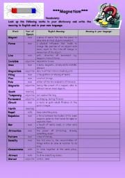 Language Of Science Worksheet Inspirational English Teaching Worksheets Science