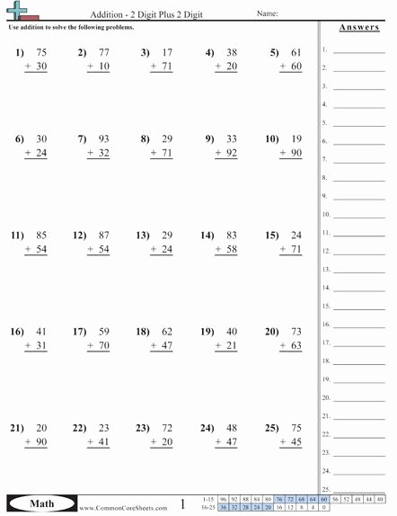 Language Of Science Worksheet Luxury Hundreds Of Free Printable Mon Core Worksheets for Math