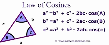 Law Of Sines Worksheet Answers New Lesson On Law Of Cosines Zeihen Rmhs 605