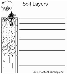 Layers Of soil Worksheet Best Of Layers Of soil Worksheet Google Search