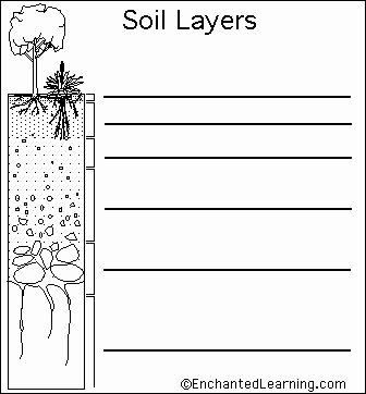 Layers Of soil Worksheet Inspirational Label soil Layers Diagram