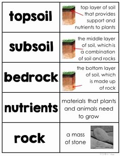 Layers Of soil Worksheet Inspirational soil Vocabulary Cards