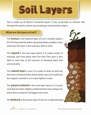 Layers Of soil Worksheet Lovely Layers Of soil