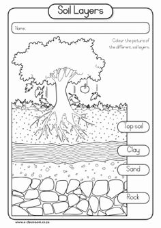 Layers Of soil Worksheet Lovely Layers Of soil Worksheet Google Search