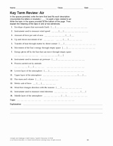 Layers Of the atmosphere Worksheet Inspirational Key Term Review Air Teachervision