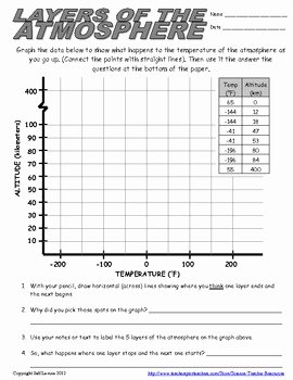 Layers Of the atmosphere Worksheet Unique Layers Of the atmosphere Worksheet by Science Teacher