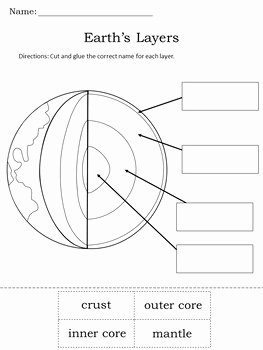 Layers Of the Earth Worksheet Awesome Earth S Layers Diagram &amp; Worksheets by Dressed In Sheets
