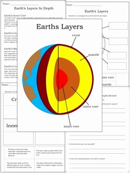 Layers Of the Earth Worksheet Awesome Earth S Layers Diagram &amp; Worksheets by Dressed In Sheets