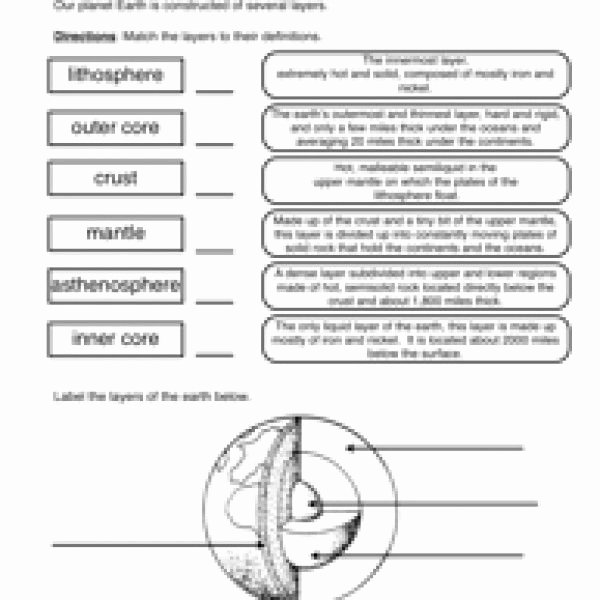 Layers Of the Earth Worksheet Awesome Layers Of the Earth Definition Worksheet Jhay