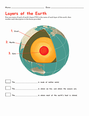 Layers Of the Earth Worksheet Beautiful Layers Of the Earth Worksheet