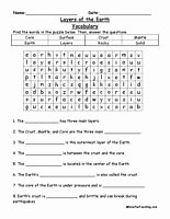 Layers Of the Earth Worksheet Inspirational 1000 Images About Earth Science Rocks and Minerals Unit