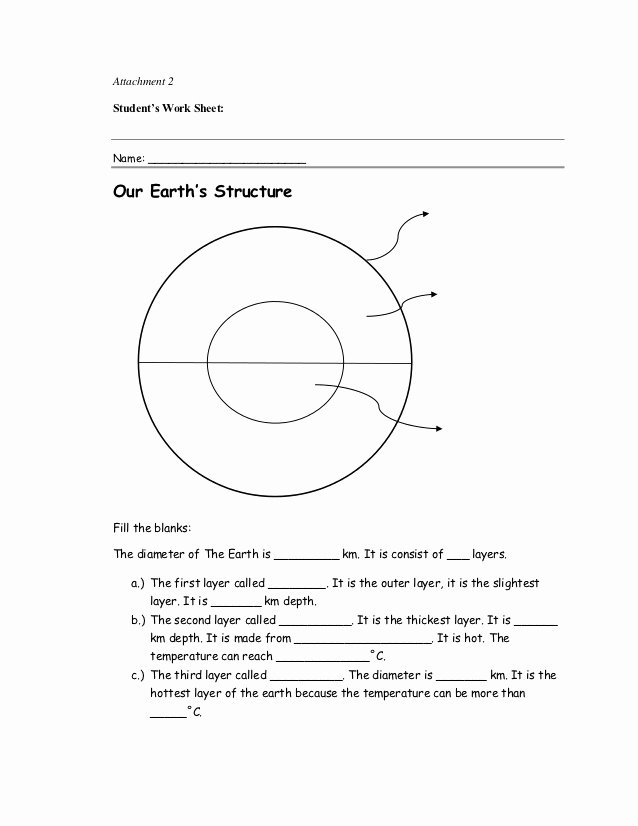 Layers Of the Earth Worksheet Inspirational Earth S Interior Worksheet Pdf