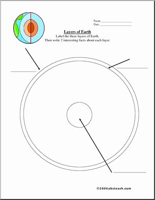 Layers Of the Earth Worksheet Lovely Worksheet Layers Of Earth Elementary
