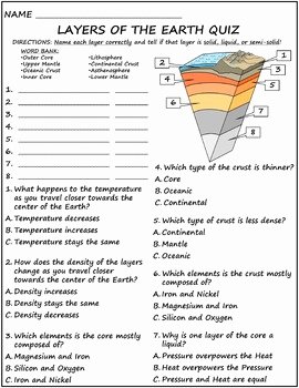 Layers Of the Earth Worksheet New Test Earth Layers Quiz by Travis Terry