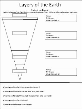 Layers Of the Earth Worksheet Unique Layers Of the Earth Summary Worksheet by Science for the
