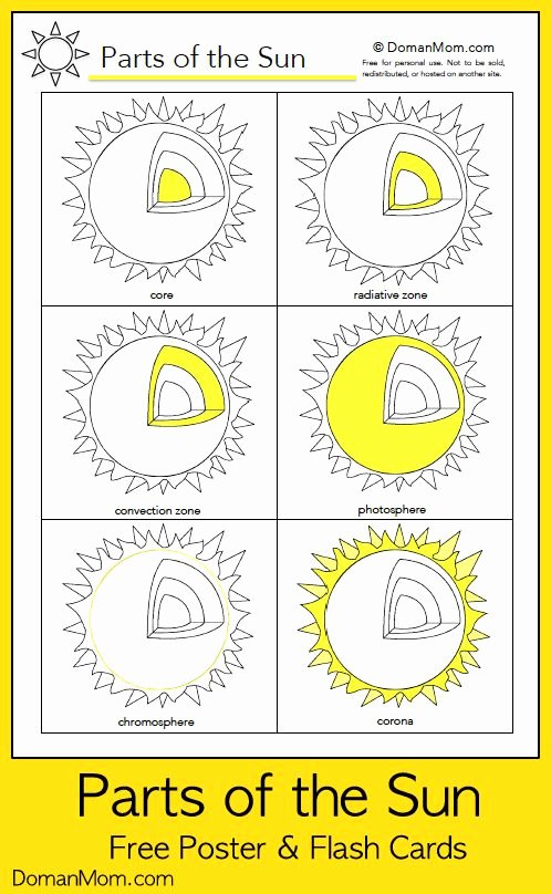 Layers Of the Sun Worksheet Beautiful Parts Of the Sun Printable Poster &amp; Flash Cards Free