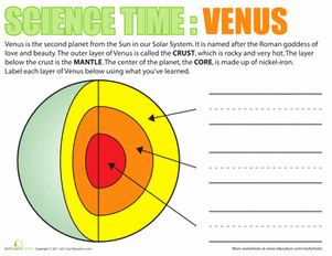 Layers Of the Sun Worksheet Best Of Layers Of Venus Worksheet