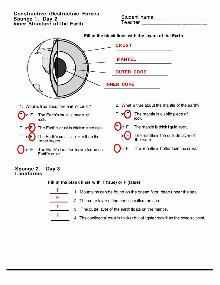 Layers Of the Sun Worksheet New Destruct forces Worksheet Answers
