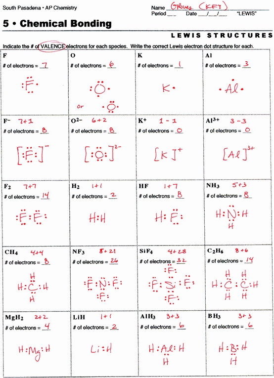 Lewis Dot Diagrams Worksheet Answers Fresh Chemistry 162 Exam Study 2 Guide