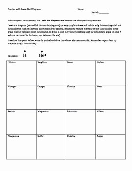 Lewis Dot Structure Practice Worksheet Inspirational Practice with Lewis Dot Diagrams Electron Dot Diagrams