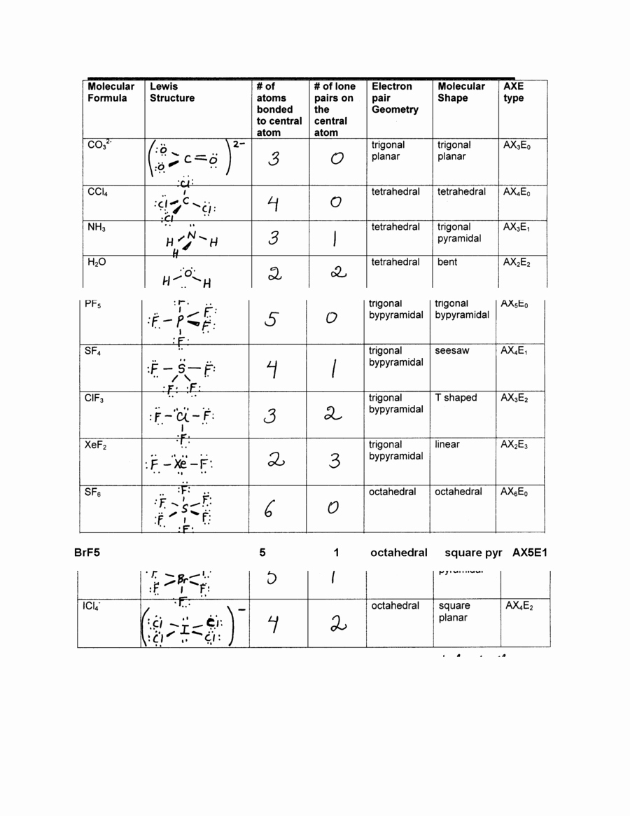 Lewis Dot Structure Practice Worksheet New Lewis Structure and Molecular Geometry Worksheet Answers
