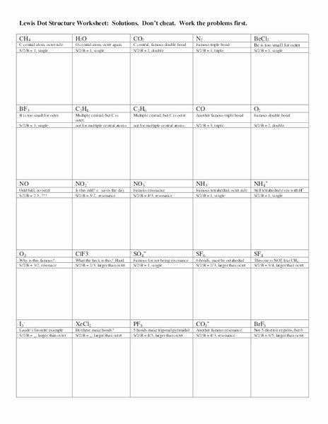 Lewis Structures Worksheet with Answers Elegant Lewis Dot Structure Worksheet Worksheet for 10th Higher