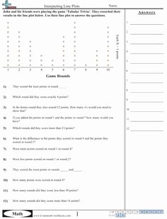 Line Plots with Fractions Worksheet Fresh Worksheet Wednesday Fractions On A Line Plot Freebie