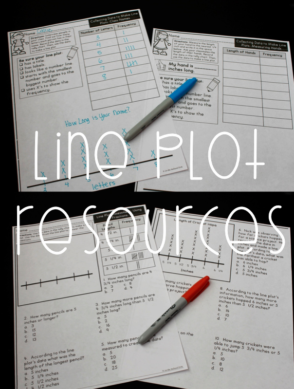 Line Plots with Fractions Worksheet Luxury Line Plot Unit Games Activities assessments