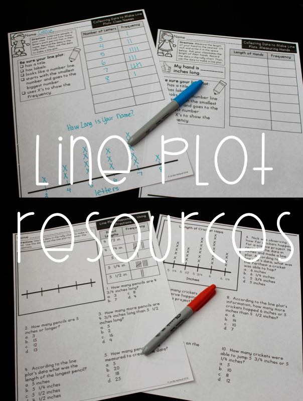 50 Line Plots With Fractions Worksheet Chessmuseum Template Library