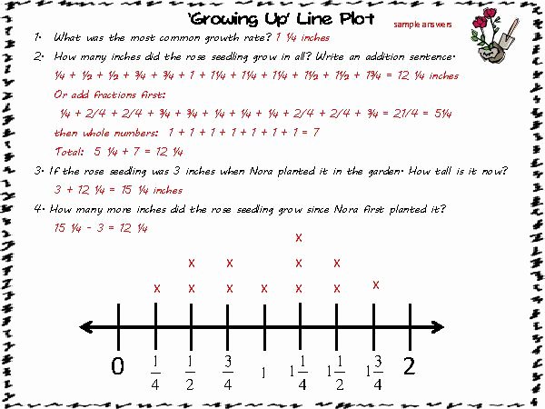 Line Plots with Fractions Worksheet Luxury Line Plot with Fractions Worksheets