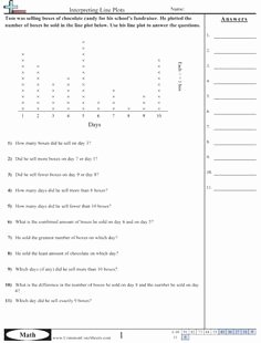 Line Plots with Fractions Worksheet Unique Worksheet Wednesday Fractions On A Line Plot Freebie