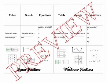 Linear and Nonlinear Functions Worksheet Best Of Identify Linear and Nonlinear Functions Foldable by Middle
