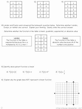 Linear and Nonlinear Functions Worksheet Fresh Linear V Nonlinear Functions Notes and Practice