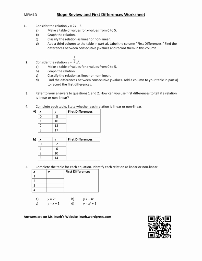 Linear and Nonlinear Functions Worksheet Inspirational Worksheet Linear and Nonlinear Functions Worksheet Grass