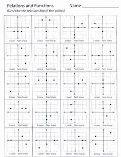 Linear and Nonlinear Functions Worksheet Lovely Equation Focus On and Worksheets On Pinterest