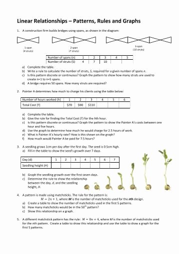 Linear and Nonlinear Functions Worksheet Lovely Lesson 5 Linear Patterns In Data