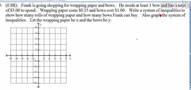 Linear Equation Word Problems Worksheet Awesome Graphing Systems Equations Worksheet