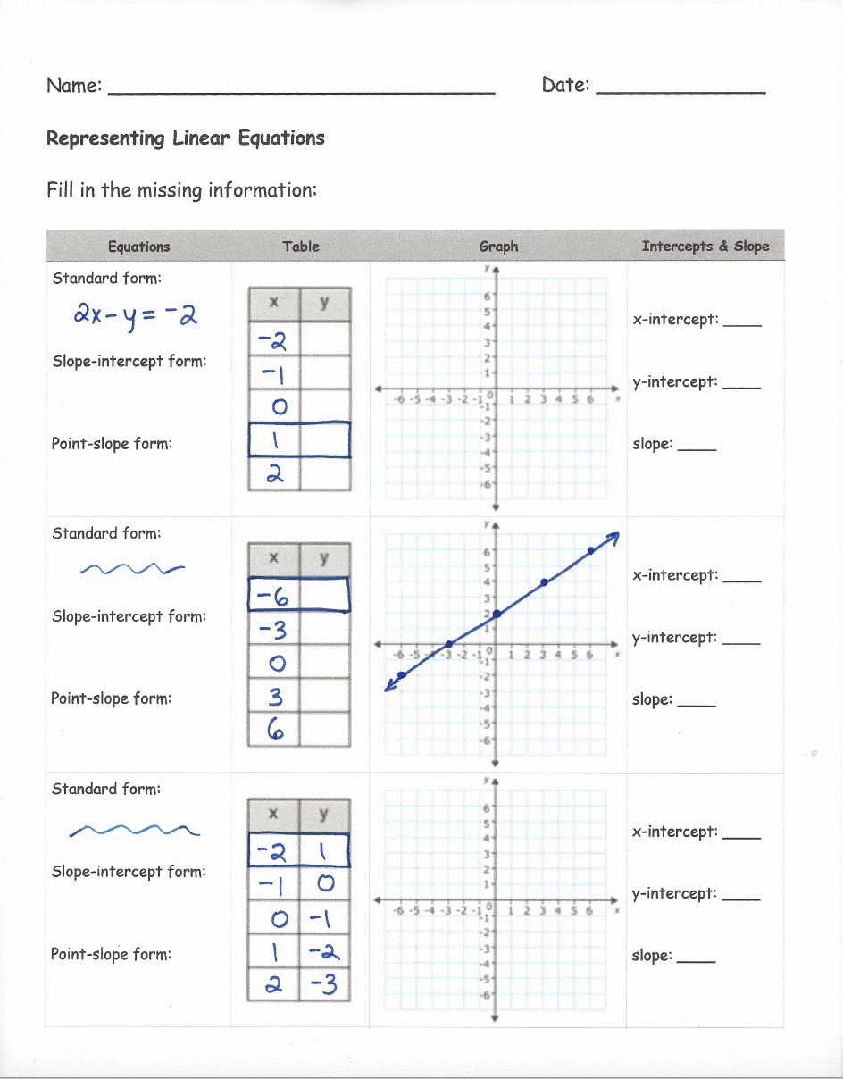Linear Equation Worksheet Pdf Luxury assignments for Ela Math and Other Subjects