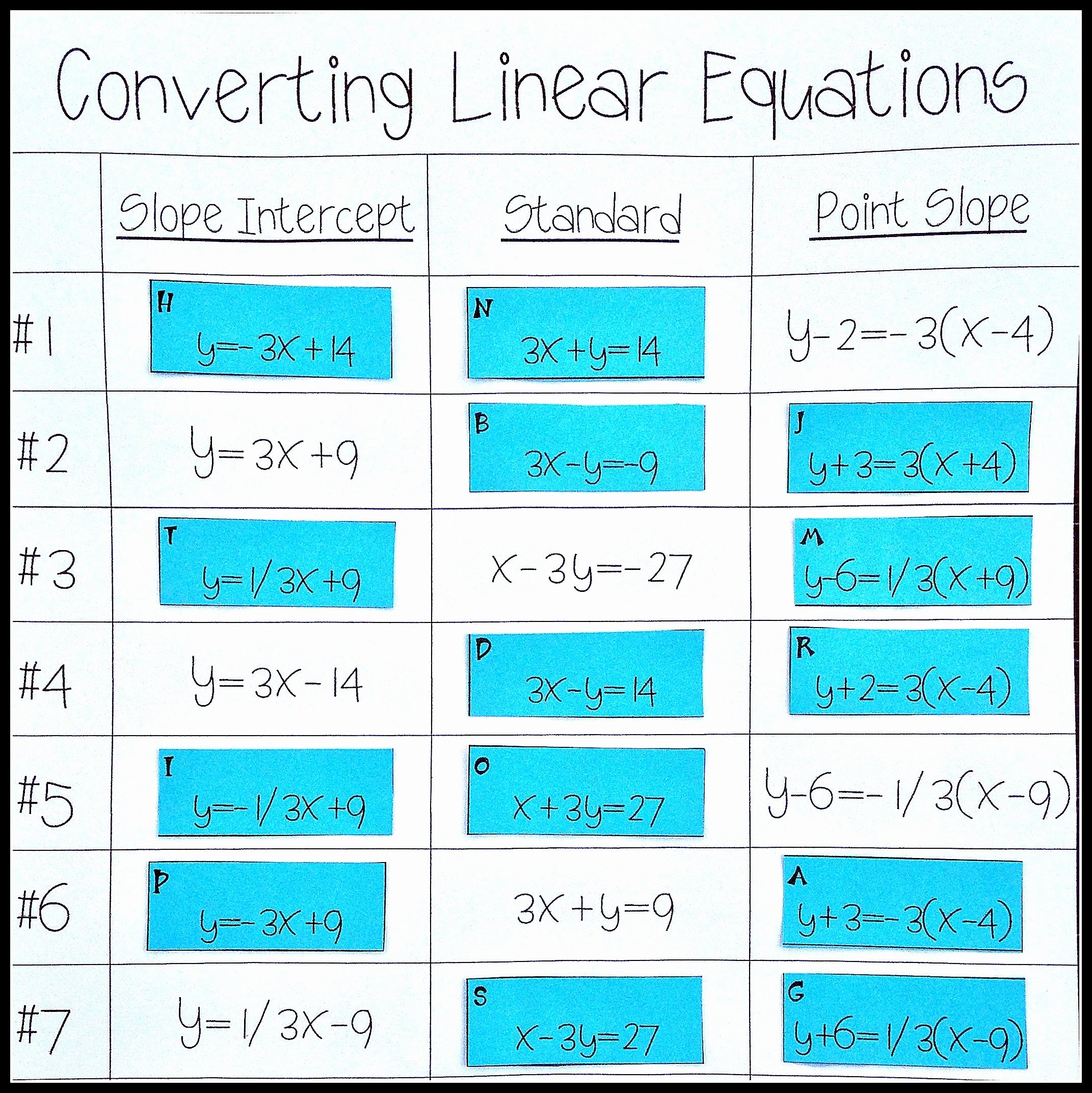 Standard Form Equation Worksheet With Answers