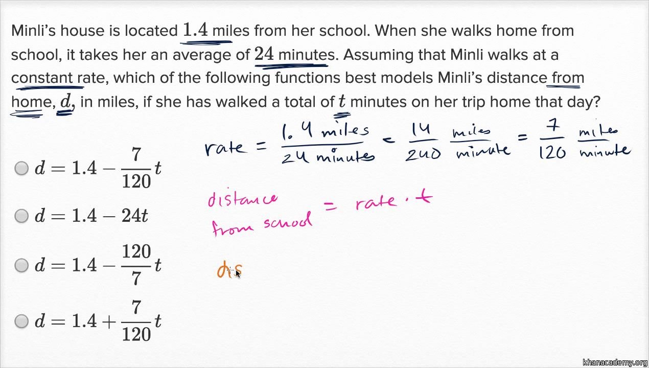 Linear Functions Word Problems Worksheet Unique Inverse Function Word Problems Worksheet