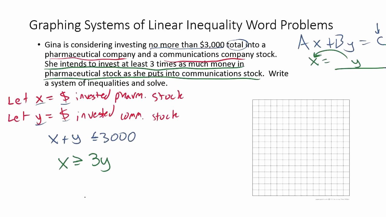 Linear Inequalities Word Problems Worksheet Elegant Systems Of Inequality Word Problems Example 2